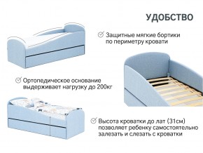 Кровать с ящиком Letmo небесный (рогожка) в Златоусте - zlatoust.mebel74.com | фото 14