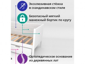 Кровать-тахта мягкая Svogen с бортиком сине-белый в Златоусте - zlatoust.mebel74.com | фото 2