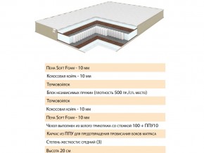 Матрас Эскель 120х200 в Златоусте - zlatoust.mebel74.com | фото 2