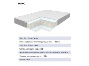 Матрас Ринс 120х200 в Златоусте - zlatoust.mebel74.com | фото 2