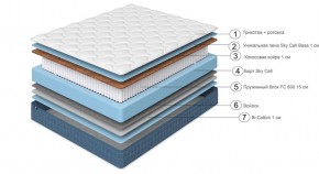 Матрас с чехлом 140х200 DS Orto Sleep Firm БС в Златоусте - zlatoust.mebel74.com | фото 2