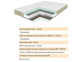 Матрас Тиссая 120х200 в Златоусте - zlatoust.mebel74.com | фото 2