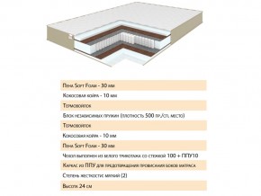 Матрас Волле 120х200 в Златоусте - zlatoust.mebel74.com | фото 2